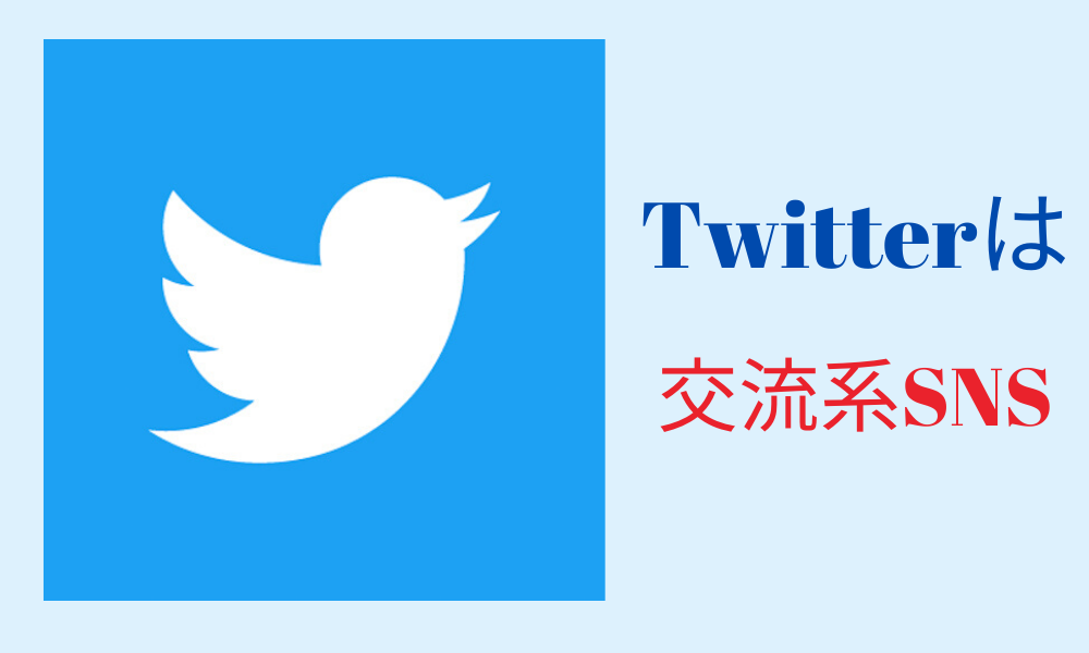 Twitterは交流系SNS
